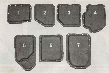 Automatic Transmission Diagram on Automatic Transmission Identification