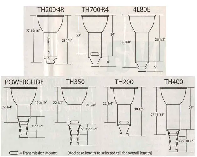 tranny_dimensions.jpg