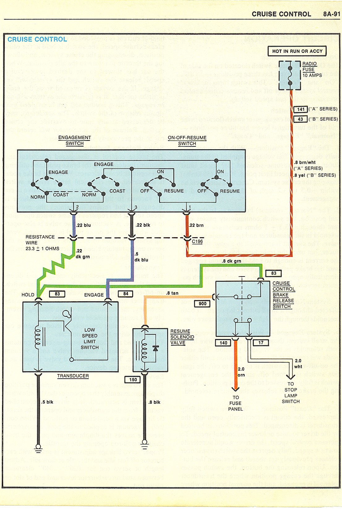 Cruise Control Wiring