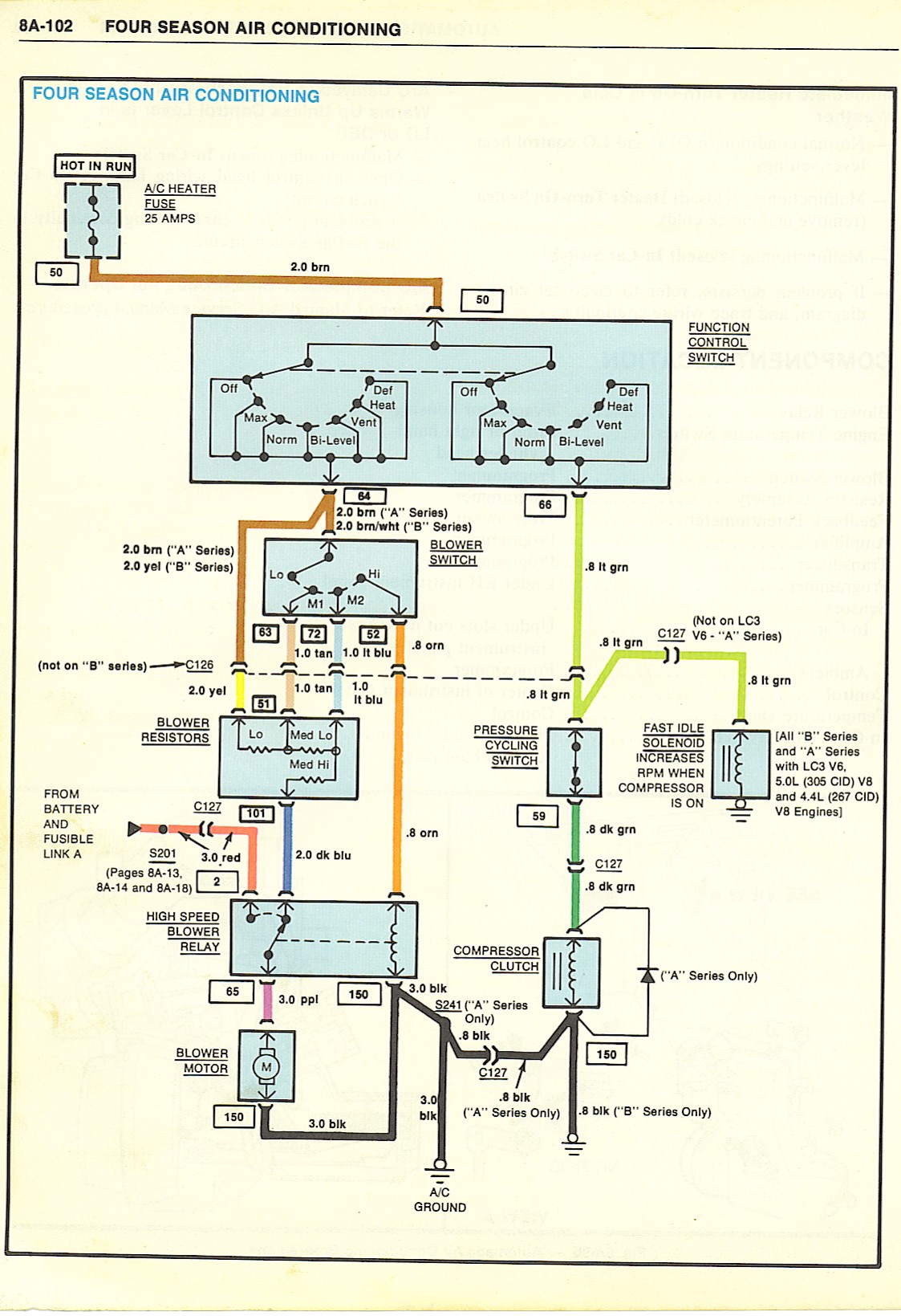 I Need The Wiring Schematics For Ac Compressor