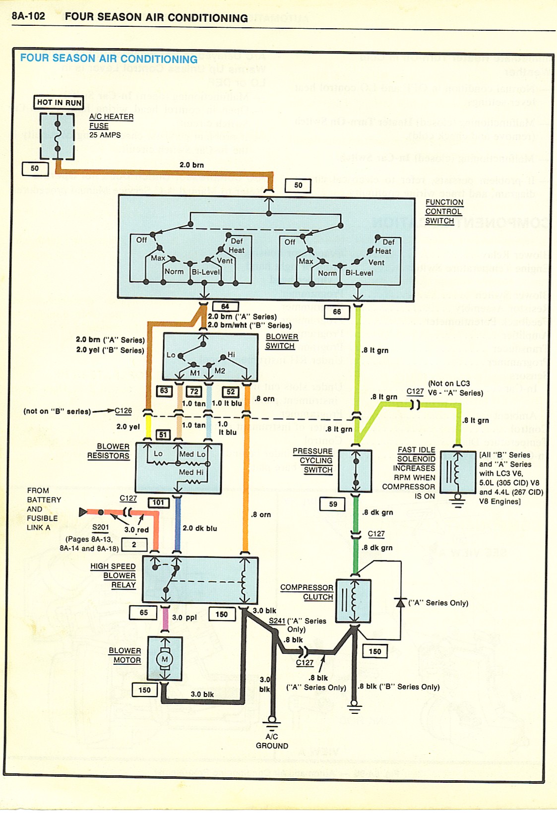 Engine Wiring Harness 84 El Camino Diagram