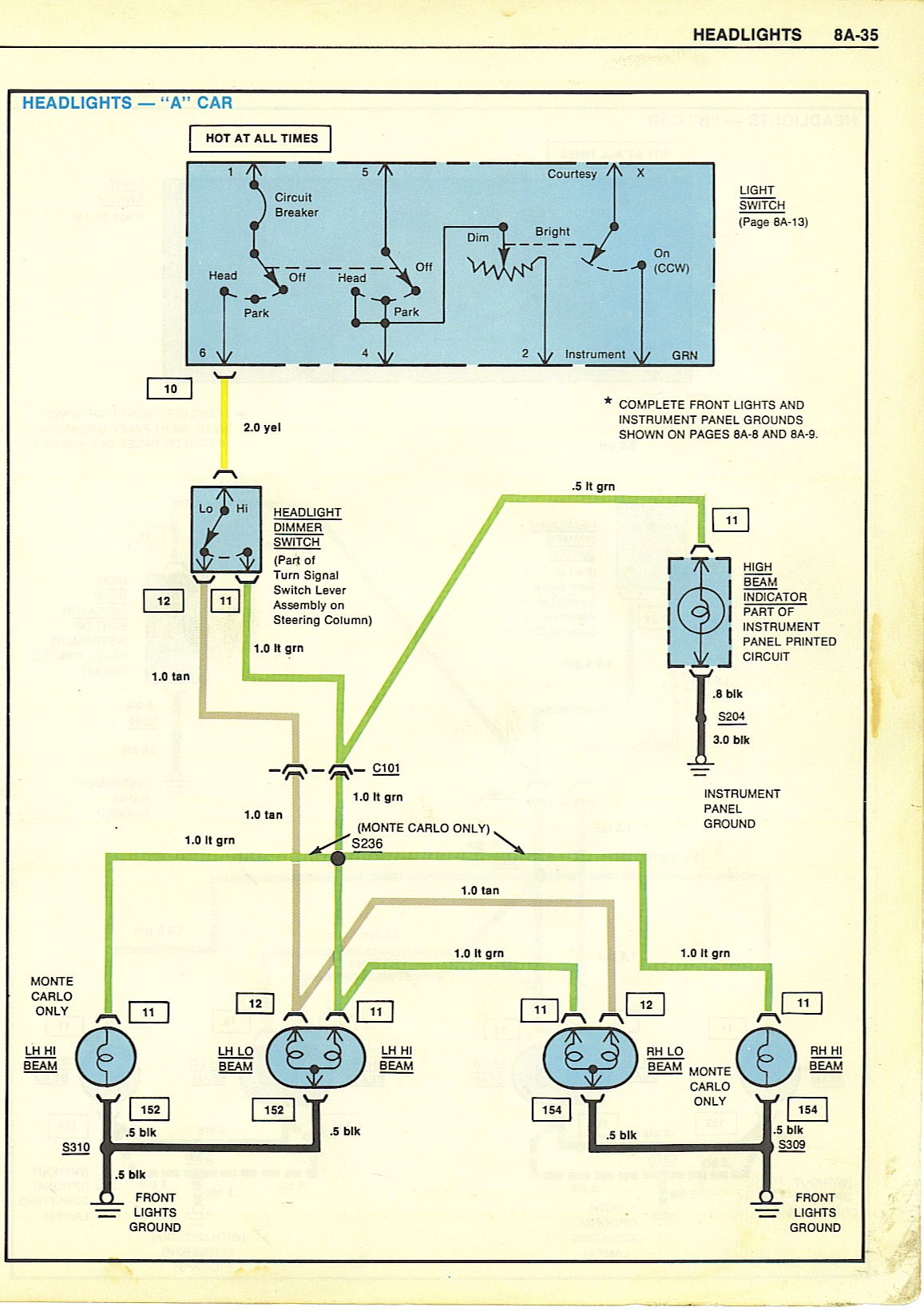 Headlight Switch Wiring