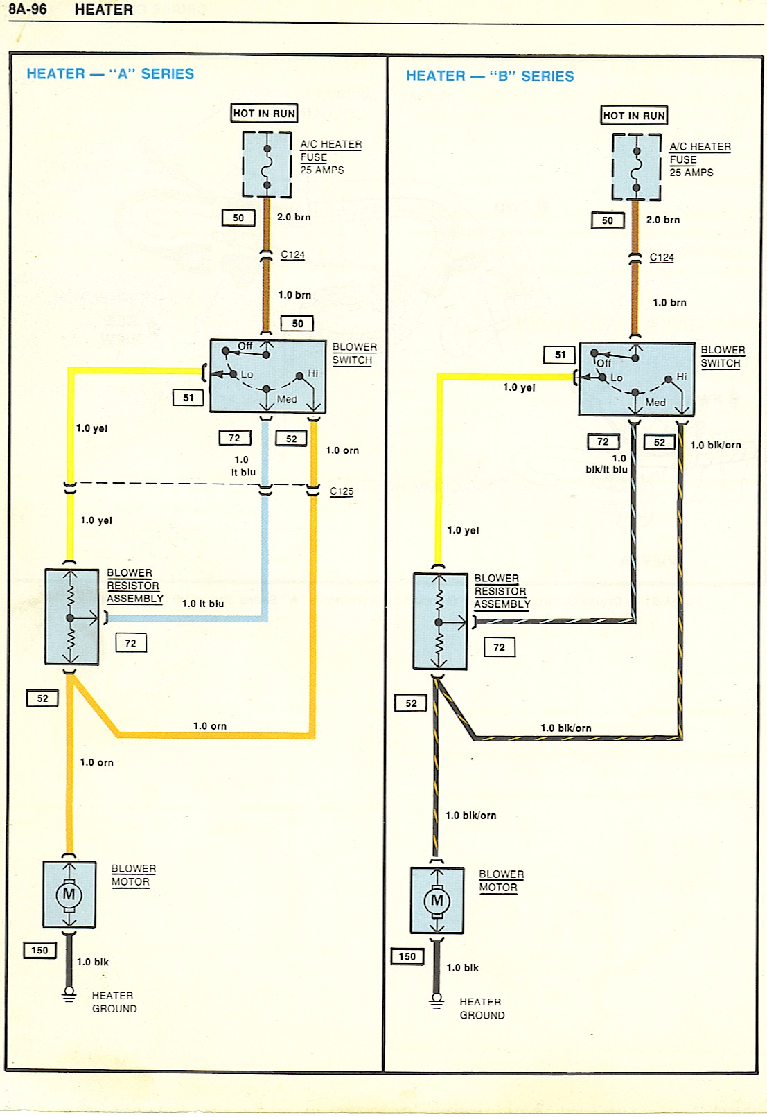 Under dash power sources? | GBodyForum - 1978-1988 General Motors A/G