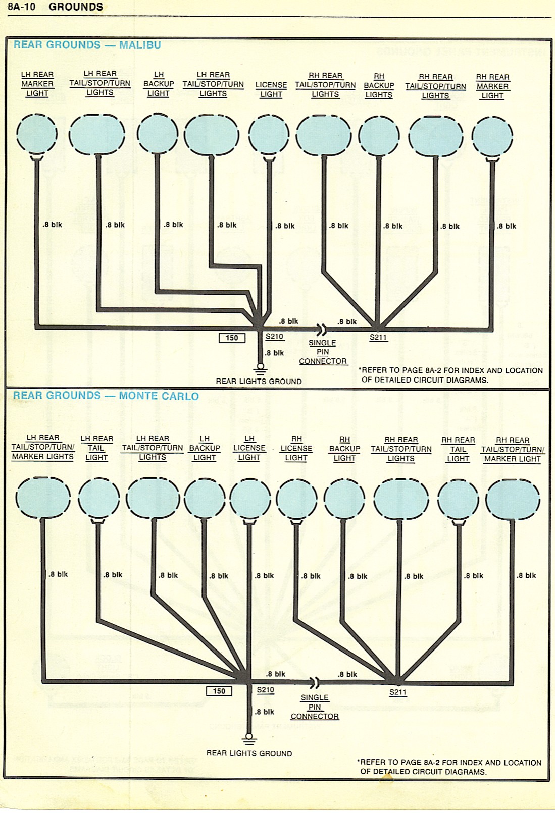 1999 Chevrolet Monte Carlo Wiring Diagram