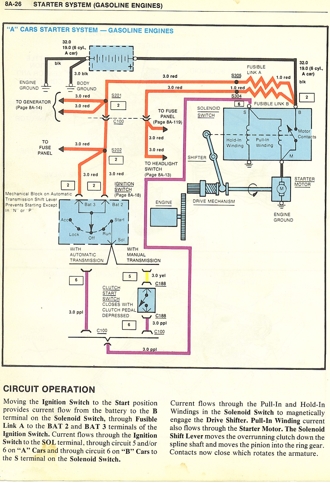 1974 Monte Carlo Starter Wiring Diagram Free Picture